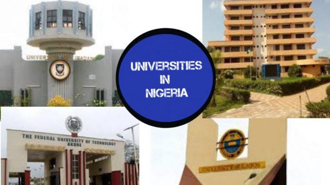 cheapest-private-universities-in-nigeria